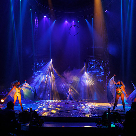 Circus Extreme @ Poole