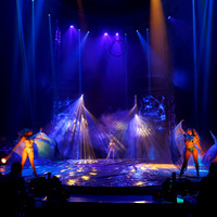 Circus Extreme @ Poole